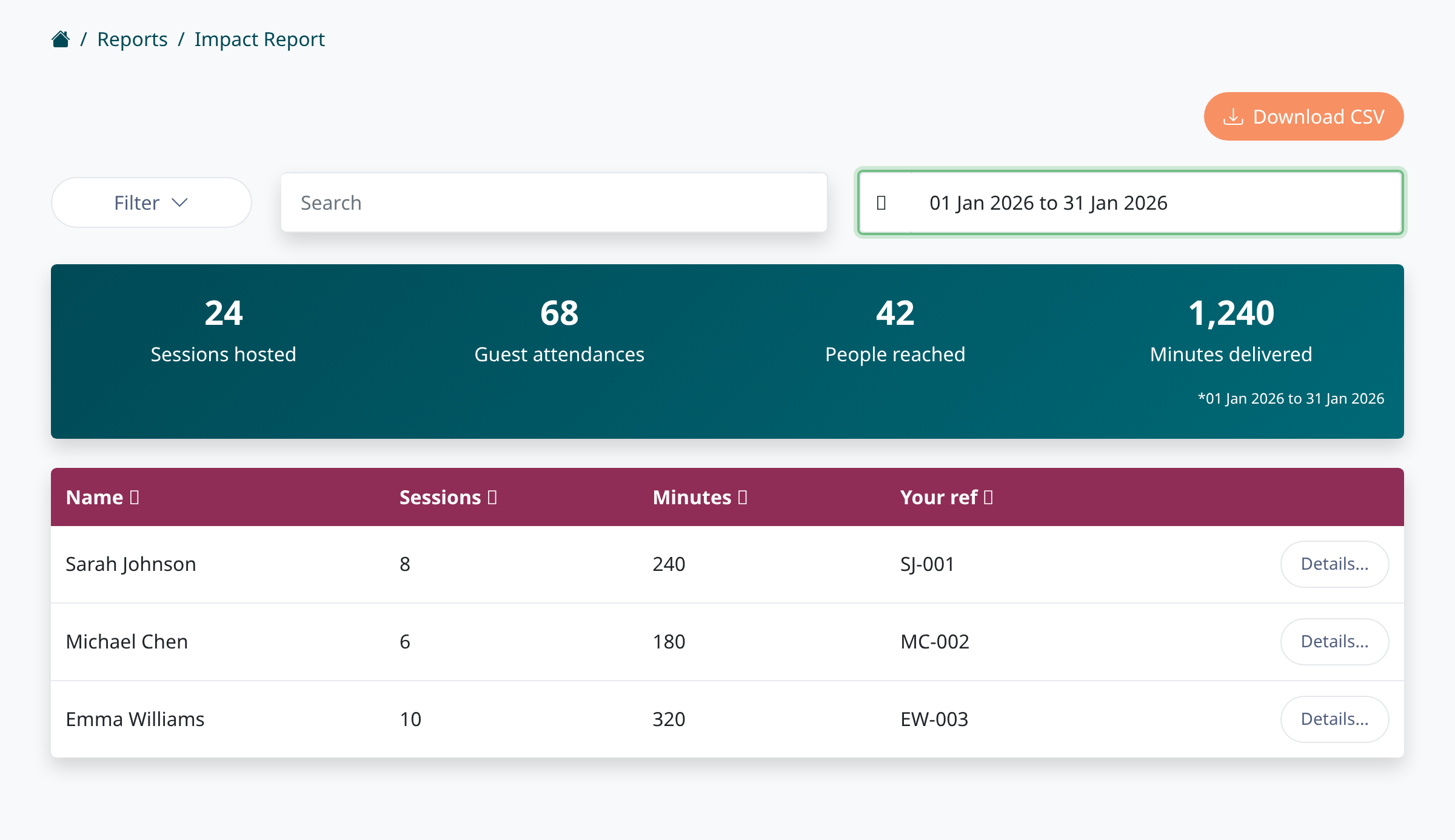 How to filter reports by date range - Togetherly Rails Help Centre